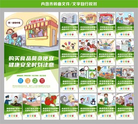 食品安全展板