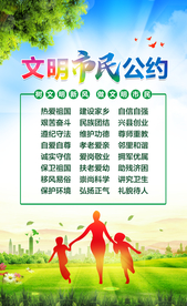 文明城市市民公约