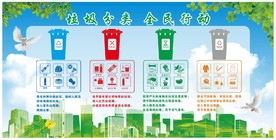 垃圾分类海报