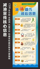 减油宣传核心信息