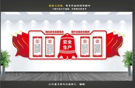安全生产文化墙