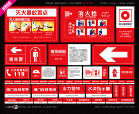 武藏公司全套消防标识牌