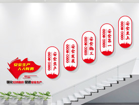安全生产标语 楼梯文化墙