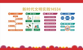 文化墙