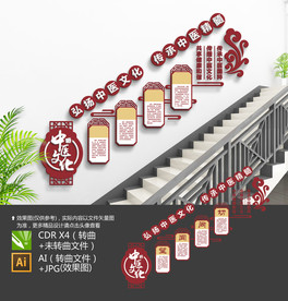 中医楼梯文化墙