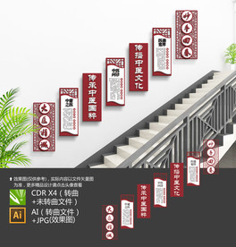 中医楼梯文化墙