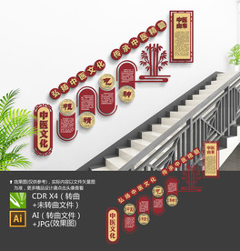 中医楼梯文化墙