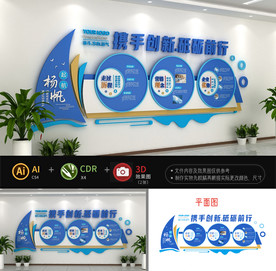 扬帆起航企业文化墙