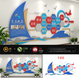 企业员工风采文化墙