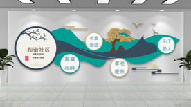 社区文化小区文化墙