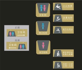 卫生间门牌标识