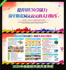 防灾减灾宣传栏 防震减灾展板