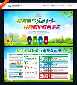 垃圾分类宣传海报