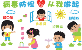 病毒防控从我做起
