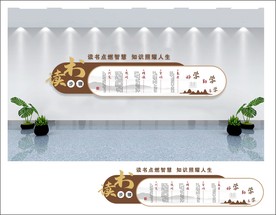 阅读文化墙读书步骤