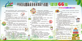 中国公民健康素养基本知识66条