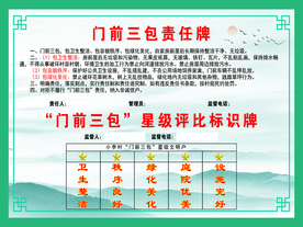门前三包责任牌