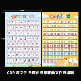 汉字数字挂图