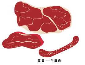 餐饮店手绘菜品牛肩肉插画