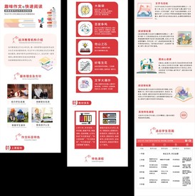淘宝教育培训详情描述创意设计