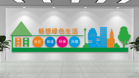 创建文明城市共建美好家园文化墙