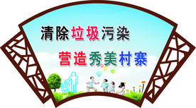 创卫小标语 创文标语