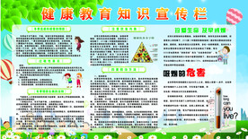 健康教育宣传栏