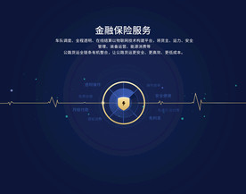 安全 保险 盾牌 心律