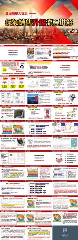 保额销售升级流程讲解