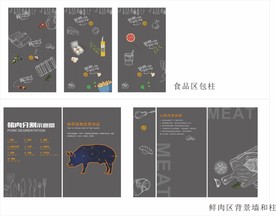 超市包柱和背景