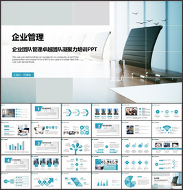 企业管理培训ppt