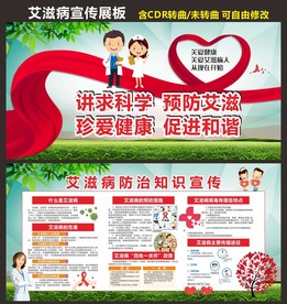 世界艾滋病日