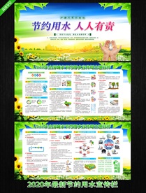 节约用水展板  节水社区展板