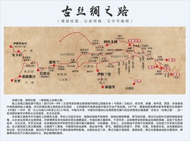 古代丝绸之路路线图