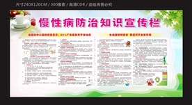 慢性病防治知识宣传栏