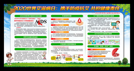 预防艾滋病宣传展板