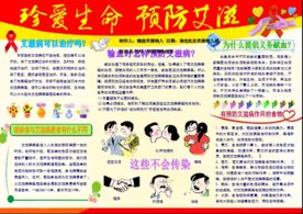 预防艾滋病小报手抄报板报海报