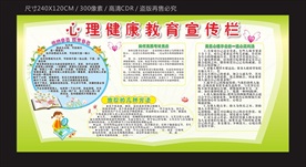 心理健康教育宣传栏