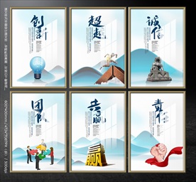 企业文化展板