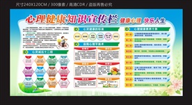 心理健康知识宣传栏