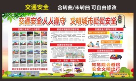 交通安全宣传栏展板