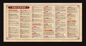 人体穴位疗法