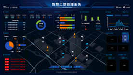 智慧工地管理系统监控大屏