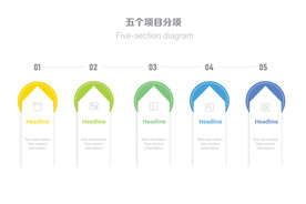PPT流程图时间线图表图文设计