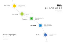 PPT流程图时间线图表信息