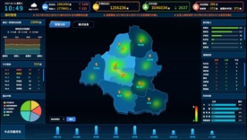 报警处置监控大屏