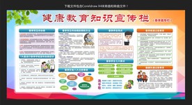 健康教育知识宣传栏-春季专栏