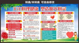 心理健康宣传展板