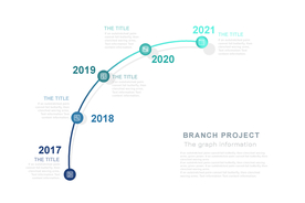 PPT商务信息图表流程结构图