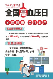 高血压海报定稿